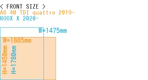 #A6 40 TDI quattro 2019- + ROOX X 2020-